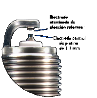 Bujía DENSO Iridium TT 