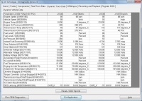 DIAGNÓSTICO DE DIESEL MULTIMARCAS MODELO DPA5 DIESEL