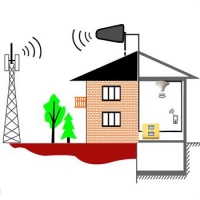 Repetidor De Señal 850mhz-1900mhz Con Pantalla Lcd