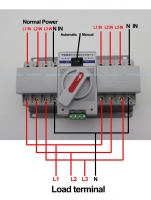 Switch de energia de reserva Atumatico manual