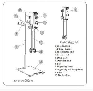 AGITADOR DE LABORATORIO AE500S-P 40L
