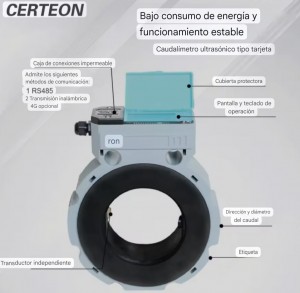 MEDIDOR ULTRASÓNICO DE FLUJO PARA AGUA BRIDAS 125MM